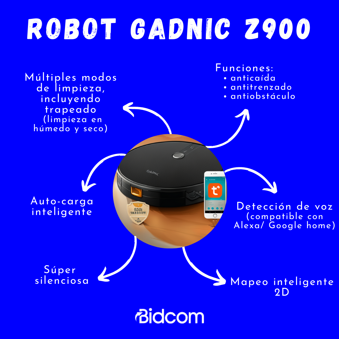 Funciones, características y especificaciones de aspiradora robot Gadnic Z900