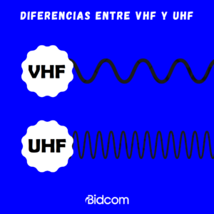 diferencia entre uhf y vhf
